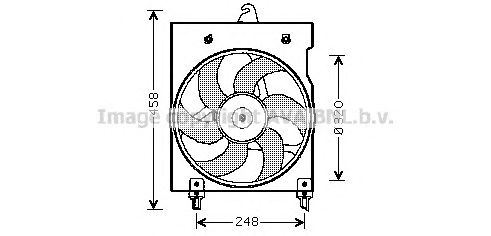 Ventilator, radiator