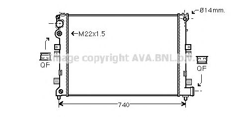 Radiator, racire motor