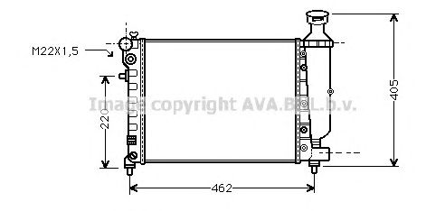 Radiator, racire motor