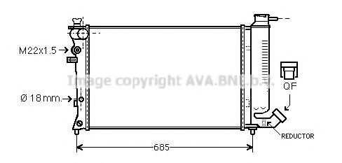 Radiator, racire motor