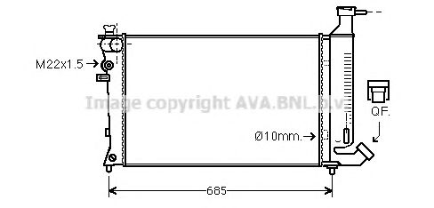 Radiator, racire motor