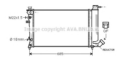 Radiator, racire motor