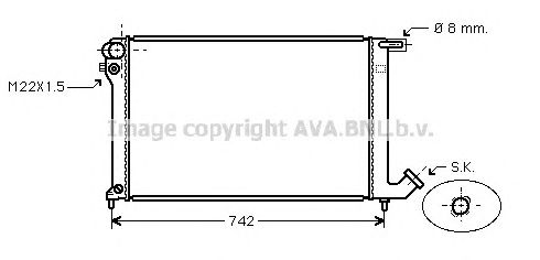 Radiator, racire motor