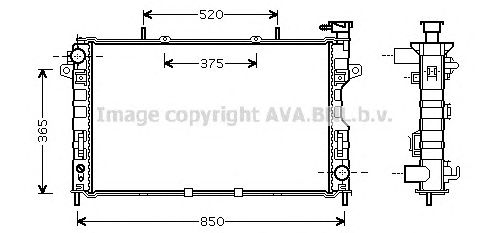 Radiator, racire motor