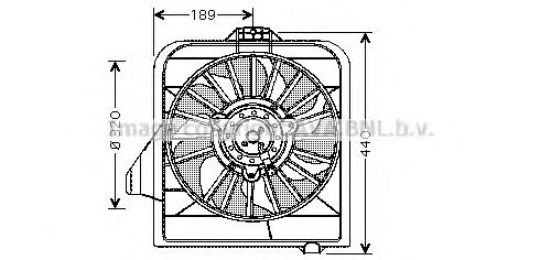 Ventilator, radiator