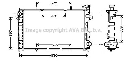 Radiator, racire motor