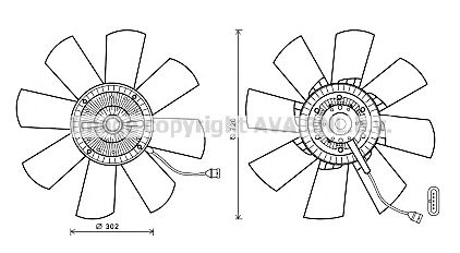 Cupla, ventilator radiator