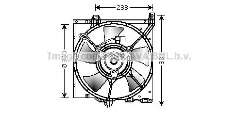 Ventilator, radiator