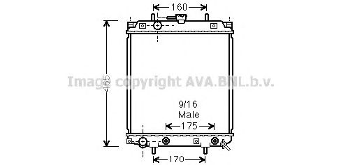 Radiator, racire motor