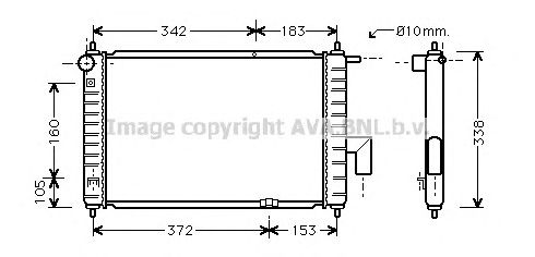 Radiator, racire motor