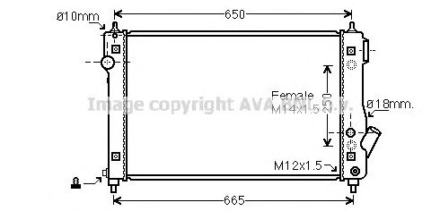 Radiator, racire motor