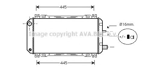 Radiator, racire motor