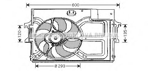 Ventilator, radiator