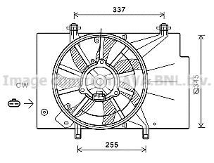 Ventilator, radiator