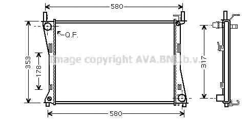 Radiator, racire motor