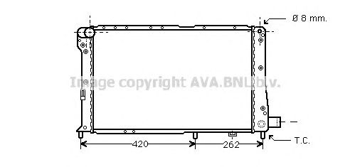 Radiator, racire motor