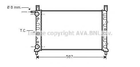 Radiator, racire motor