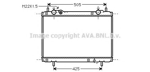 Radiator, racire motor