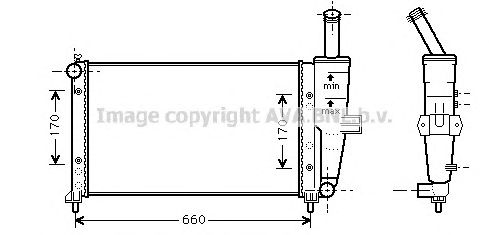 Radiator, racire motor