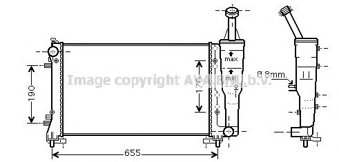 Radiator, racire motor