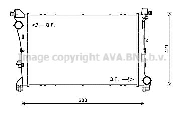 Radiator, racire motor