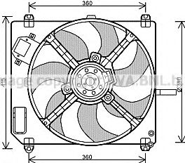 Ventilator, radiator