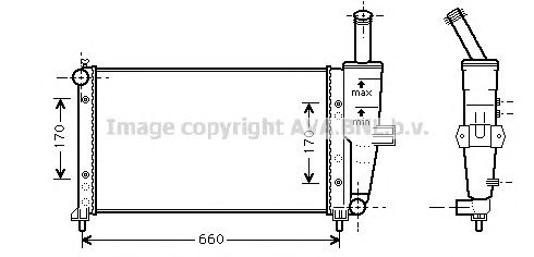 Radiator, racire motor