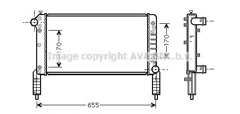 Radiator, racire motor