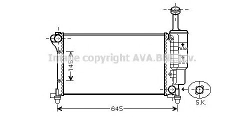 Radiator, racire motor