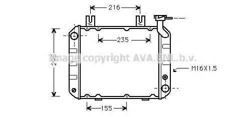 Radiator, racire motor