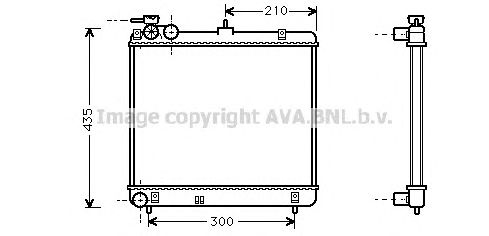 Radiator, racire motor