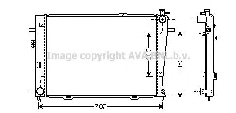 Radiator, racire motor