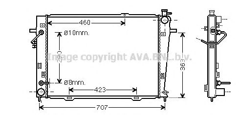 Radiator, racire motor