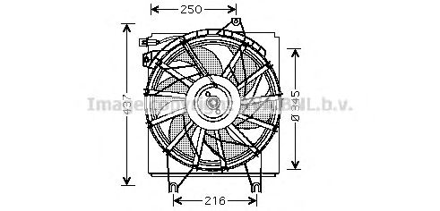 Ventilator, radiator