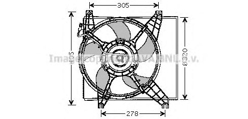 Ventilator, radiator