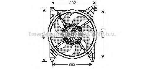 Ventilator, radiator