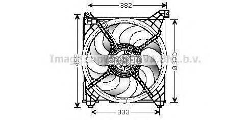 Ventilator, radiator