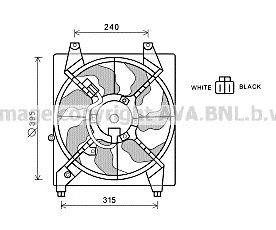 Ventilator, radiator