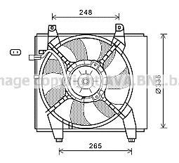 Ventilator, radiator