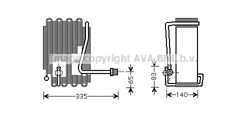 evaporator,aer conditionat