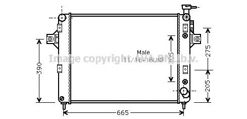 Radiator, racire motor