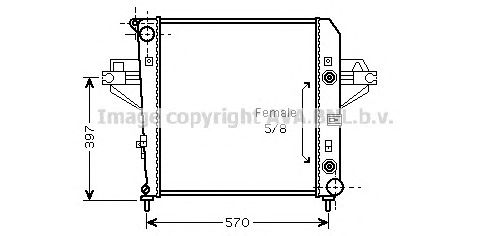 Radiator, racire motor