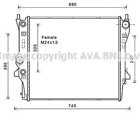 Radiator, racire motor