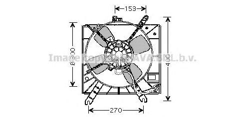 Ventilator, radiator