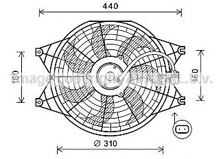 Ventilator, radiator