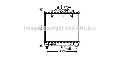 Radiator, racire motor