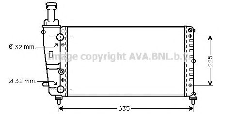 Radiator, racire motor