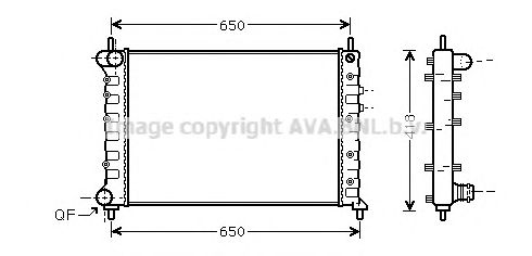 Radiator, racire motor