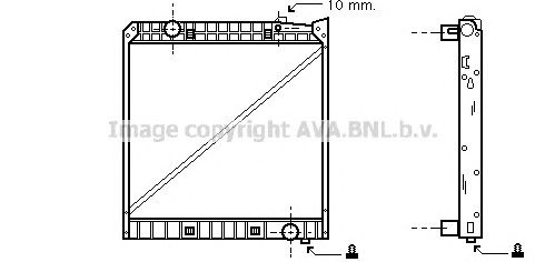 Radiator, racire motor