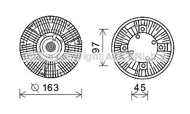 Cupla, ventilator radiator